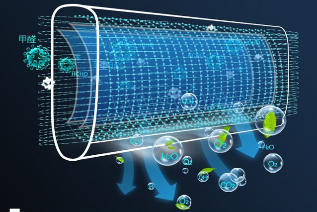 智能空調(diào)能除甲醛？純屬忽悠