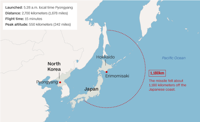 朝鮮導彈飛越日本顯信心爆棚：政治示威+技術完善