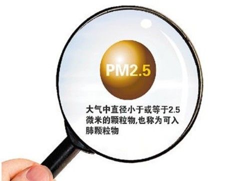 PM2.5可致人體應(yīng)激激素升高