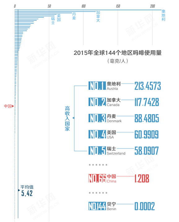 痛，治但不能亂止