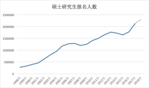 點擊進(jìn)入下一頁