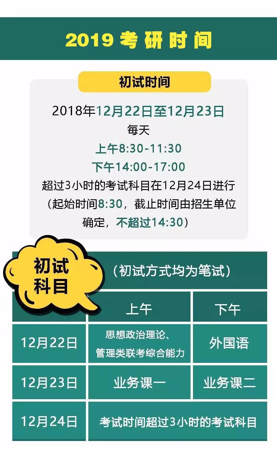 2019年考研12月22日初試 14起可打印準(zhǔn)考證