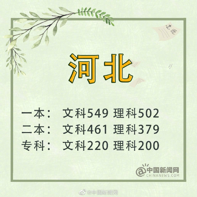 點擊進入下一頁