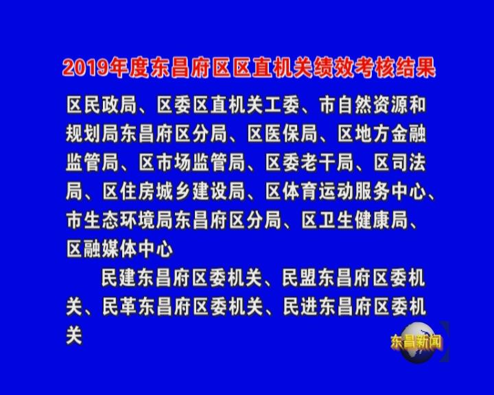 2019年度東昌府區(qū)區(qū)直機關(guān)績效考核結(jié)果