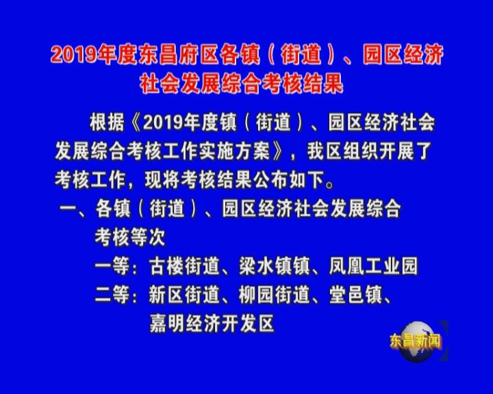 2019年度東昌府區(qū)各鎮(zhèn)（街道）、園區(qū)經(jīng)濟 社會發(fā)展綜合考核結(jié)果