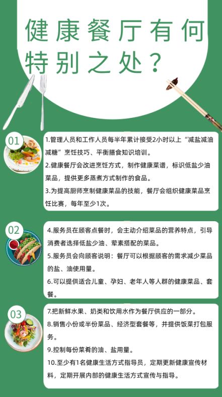 在外就餐如何低鹽少油？健康餐廳了解一下！