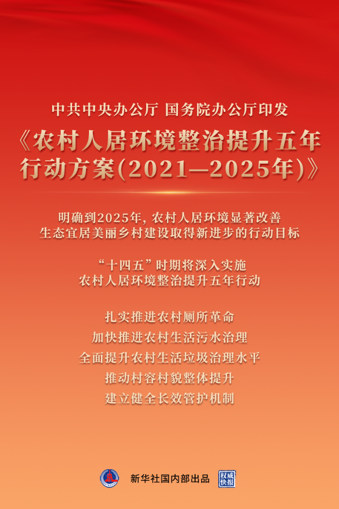 中共中央辦公廳 國(guó)務(wù)院辦公廳印發(fā)《農(nóng)村人居環(huán)境整治提升五年行動(dòng)方案（2021－2025年）》