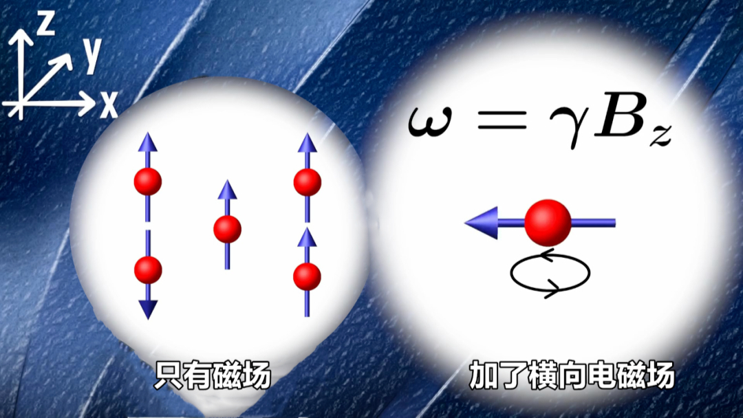 核磁共振有沒(méi)有核輻射？它背后是哪些物理原理