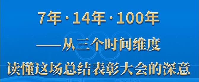 7年·14年·100年——從三個時間維度讀懂這場總結(jié)表彰大會的深意