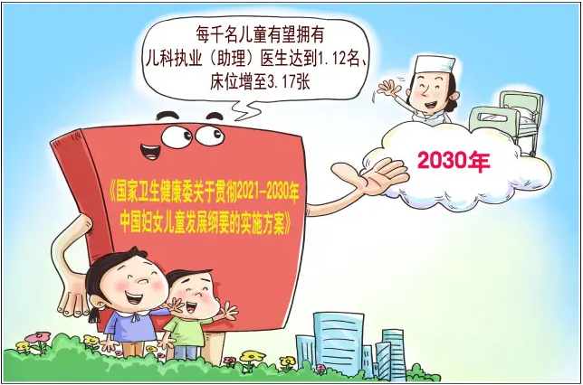 國家衛(wèi)健委：到2030年每千名兒童有望擁有兒科執(zhí)業(yè)(助理)醫(yī)生達到1.12名、床位增至3.17張