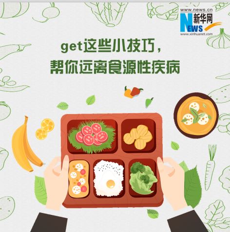 世界食品安全日|get這些小技巧，幫你遠離食源性疾病