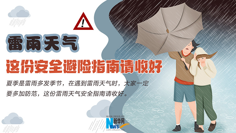 雷雨天氣，這份安全避險指南請收好