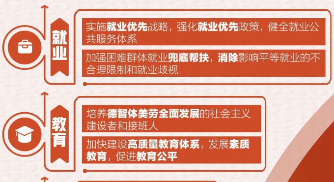 這些民生舉措，將影響你我生活