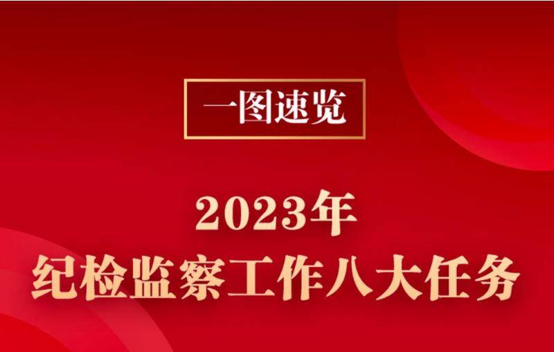 一圖速覽丨2023年紀(jì)檢監(jiān)察工作八大任務(wù)