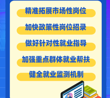 @2023屆高校畢業(yè)生，教育部開展的這個“百日沖刺”行動與你有關(guān)