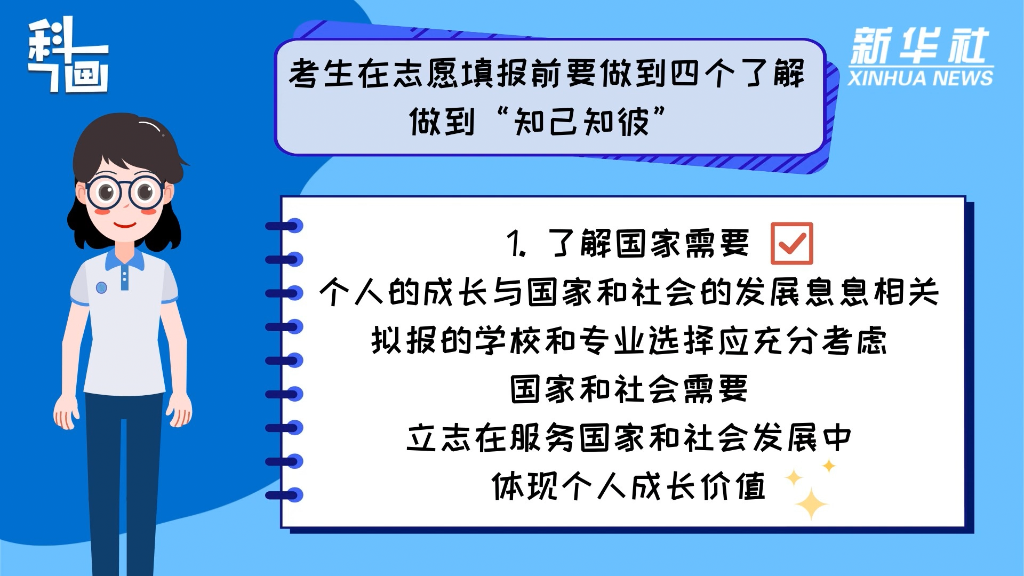 高考志愿填報(bào)，你需要注意什么