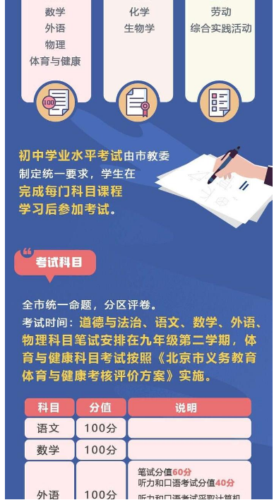 “大減法”“小加法” 北京最新中考改革方案發(fā)布