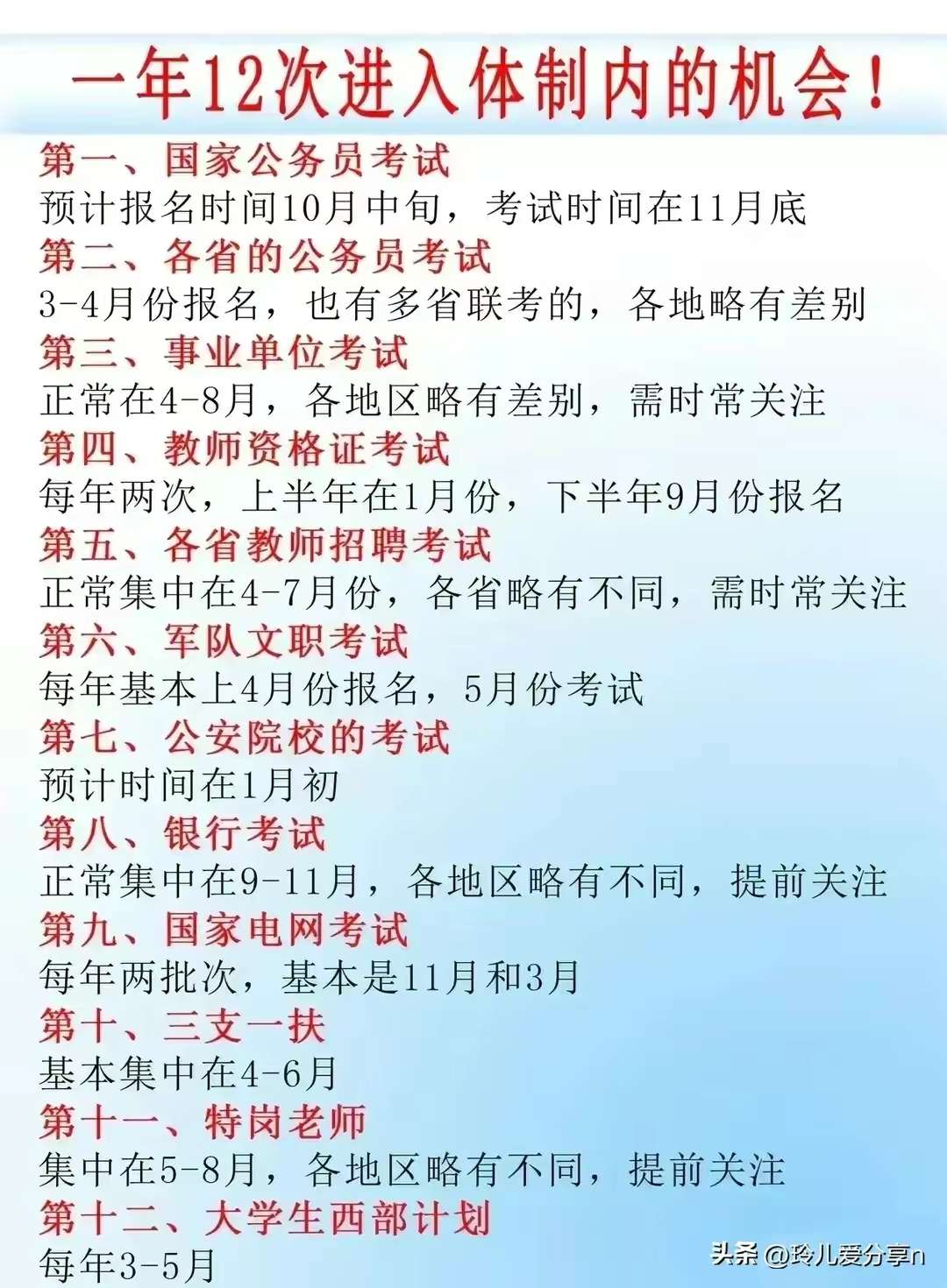 杭州亞殘運會·全天綜合丨遙遙領(lǐng)先，中國軍團157金