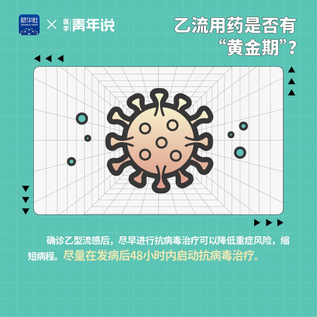 醫(yī)學(xué)青年說｜乙流用藥是否有“黃金期”？春運(yùn)期間外出要如何注意防護(hù)？