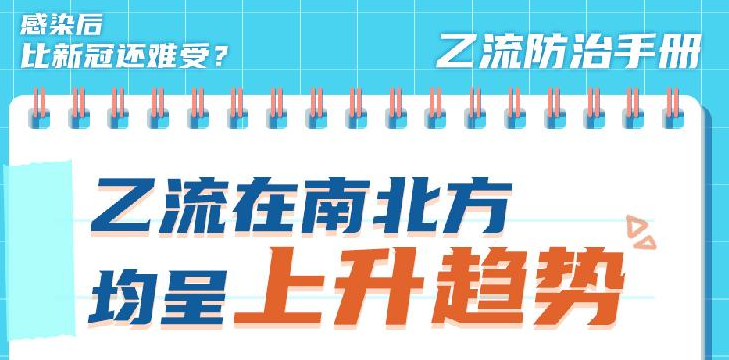 微海報(bào)丨感冒后比新冠還難受？乙流防治手冊請查收