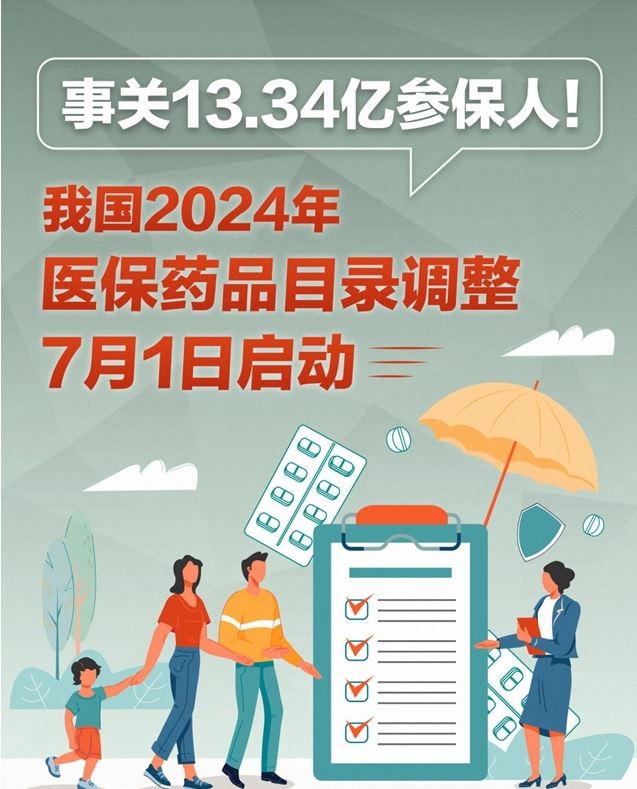 事關(guān)13.34億參保人！2024年醫(yī)保藥品目錄調(diào)整7月1日啟動(dòng)