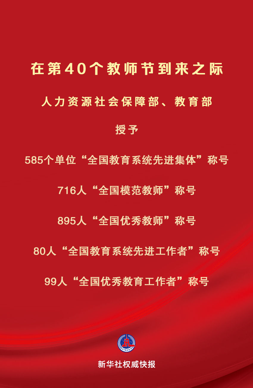 慶祝第40個教師節(jié) 全國585個單位、1790人受表彰