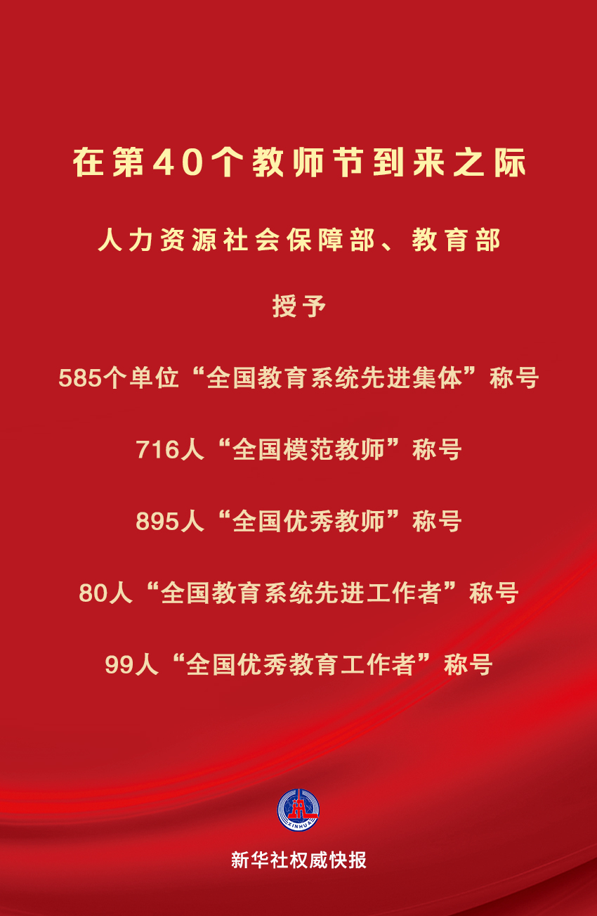 新華社權(quán)威快報｜慶祝第40個教師節(jié) 全國585個單位、1790人受表彰