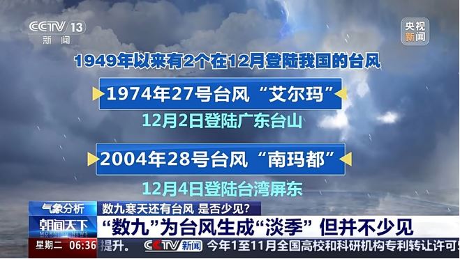 中央氣象臺發(fā)布臺風(fēng)藍(lán)色預(yù)警 冬季為何會有臺風(fēng)生成？